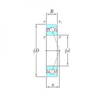 Bearing HAR909CA KOYO