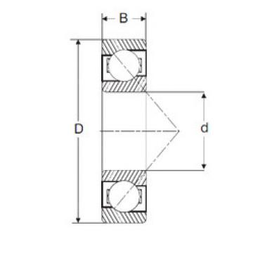 Bearing 7306-B SIGMA